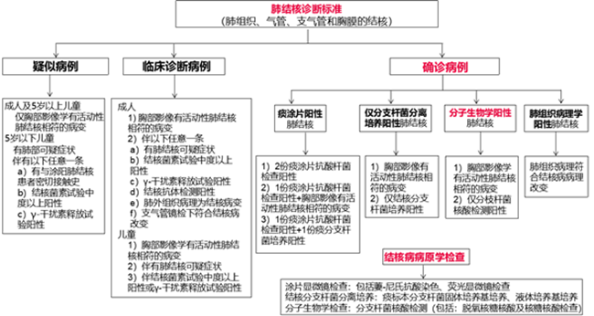 万利国际(中国集团)官方网站