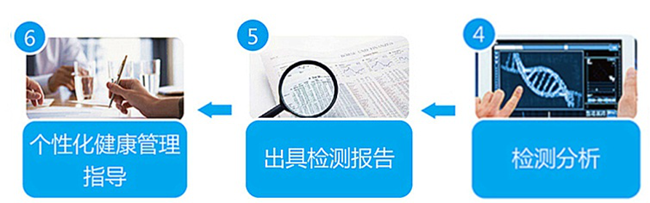 万利国际(中国集团)官方网站