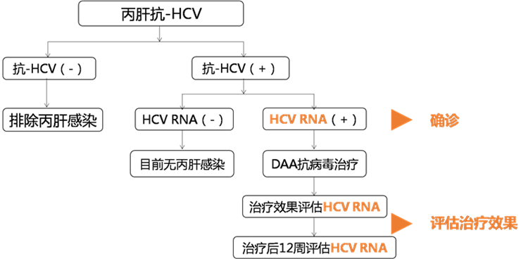 万利国际(中国集团)官方网站