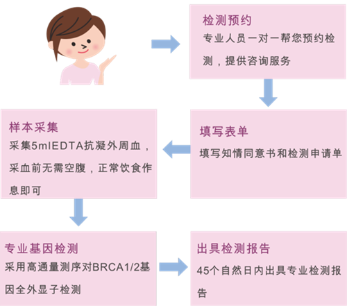 万利国际(中国集团)官方网站