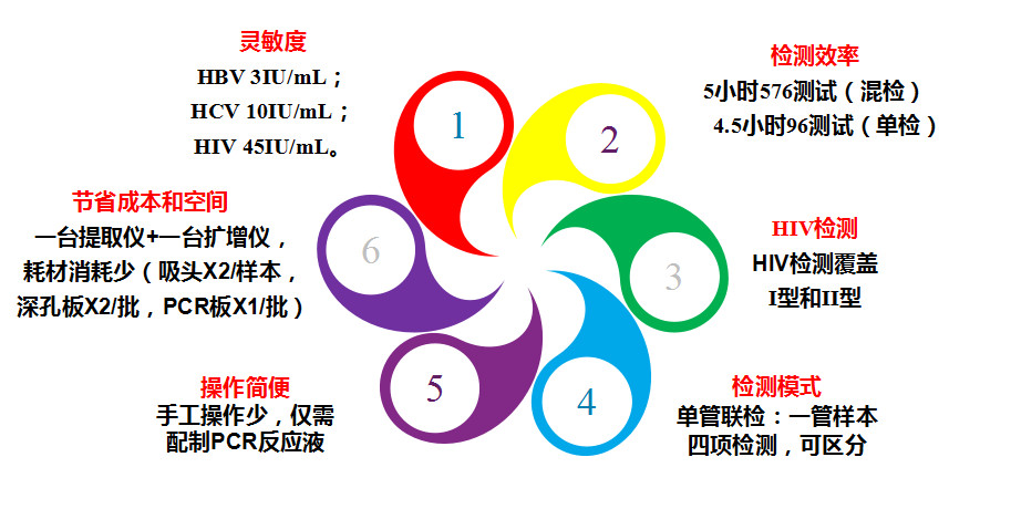 万利国际(中国集团)官方网站