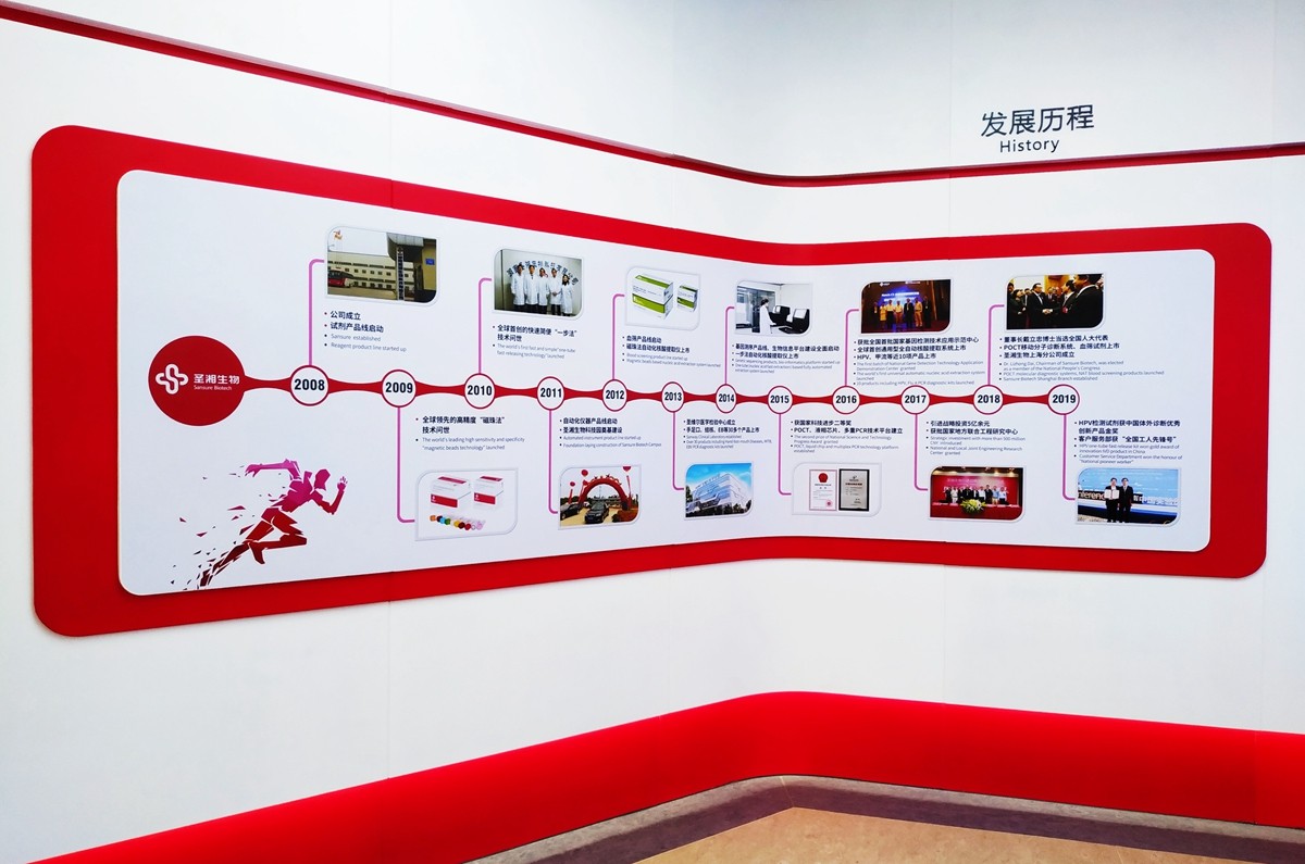 万利国际(中国集团)官方网站