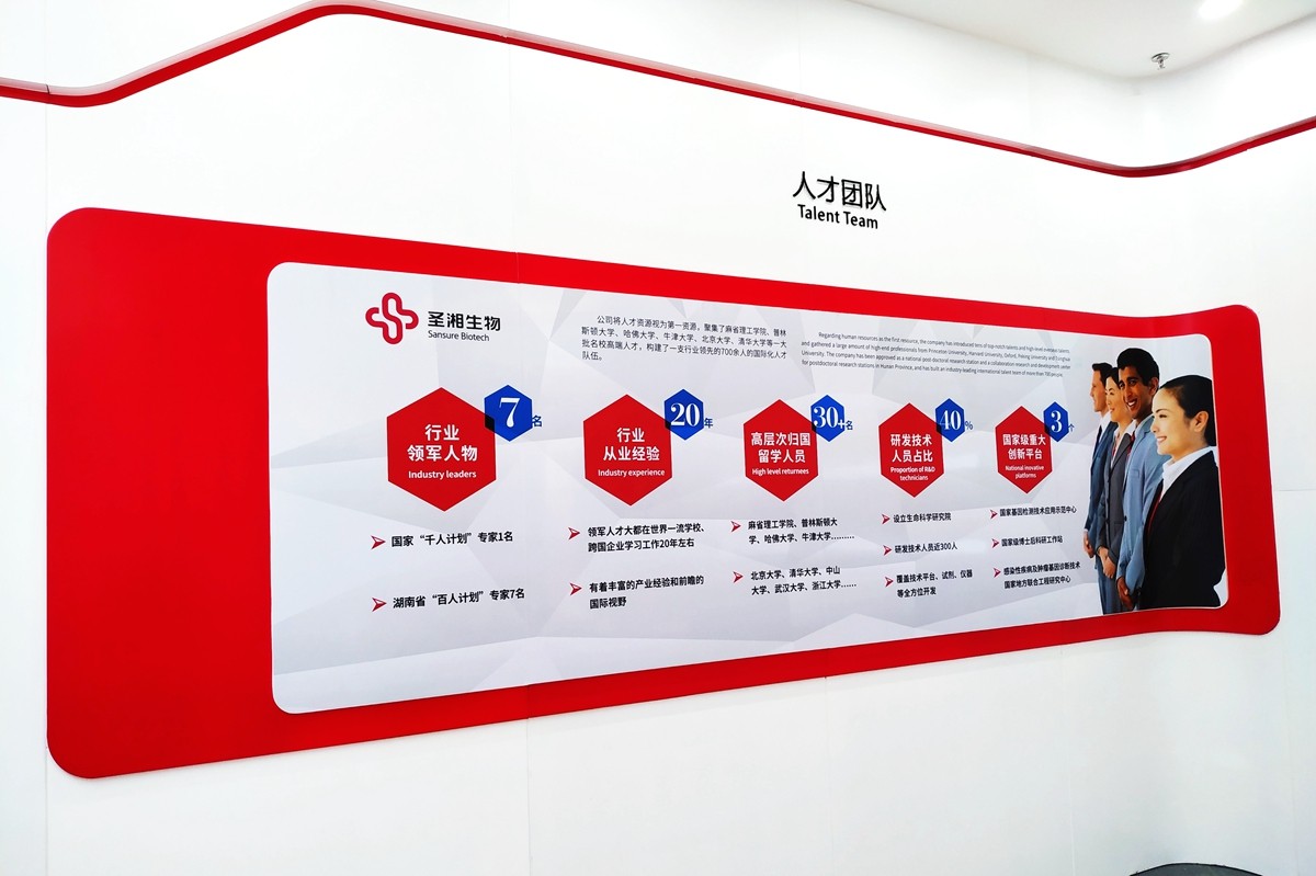 万利国际(中国集团)官方网站