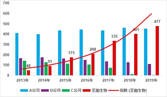 万利国际(中国集团)官方网站