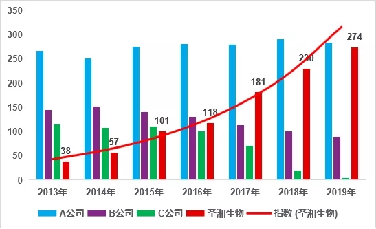 万利国际(中国集团)官方网站