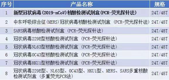万利国际(中国集团)官方网站