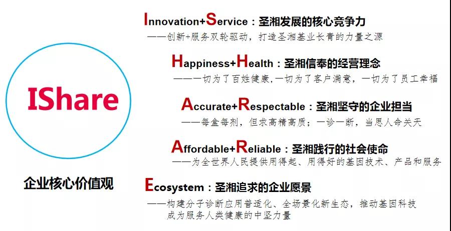 万利国际(中国集团)官方网站