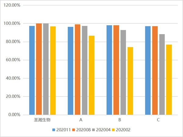 万利国际(中国集团)官方网站