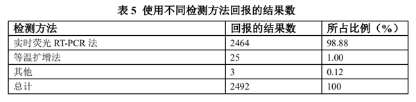 万利国际(中国集团)官方网站