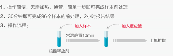 万利国际(中国集团)官方网站