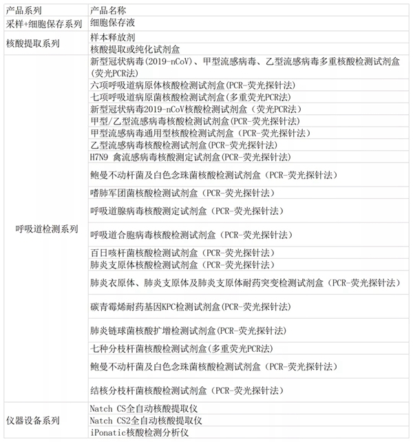万利国际(中国集团)官方网站