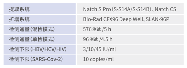 万利国际(中国集团)官方网站