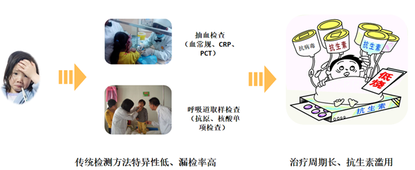 万利国际(中国集团)官方网站