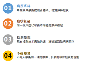 万利国际(中国集团)官方网站