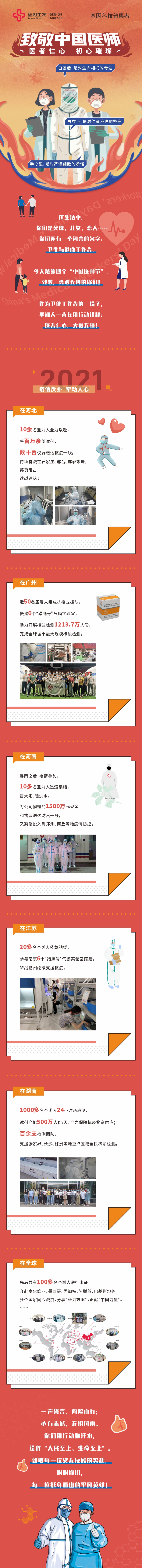 万利国际(中国集团)官方网站