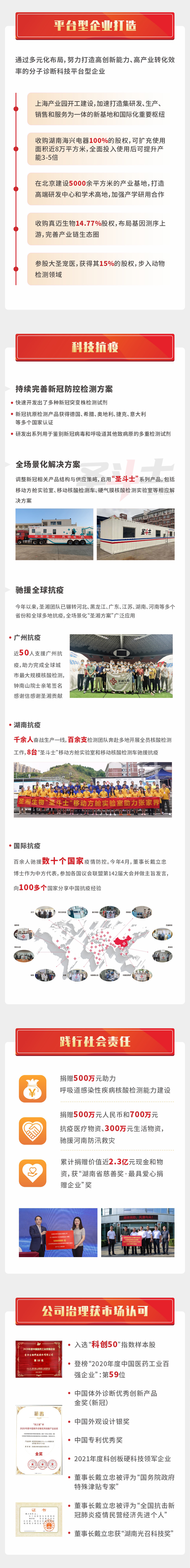 万利国际(中国集团)官方网站