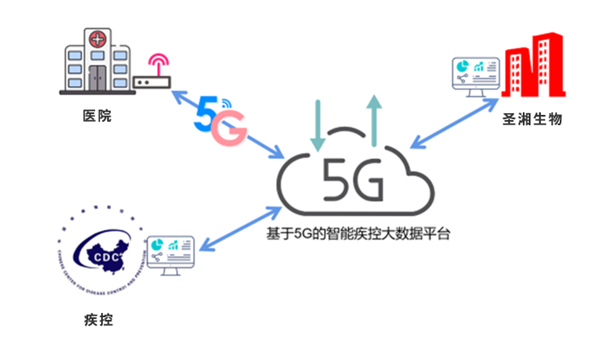 万利国际(中国集团)官方网站