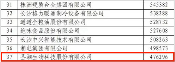 万利国际(中国集团)官方网站