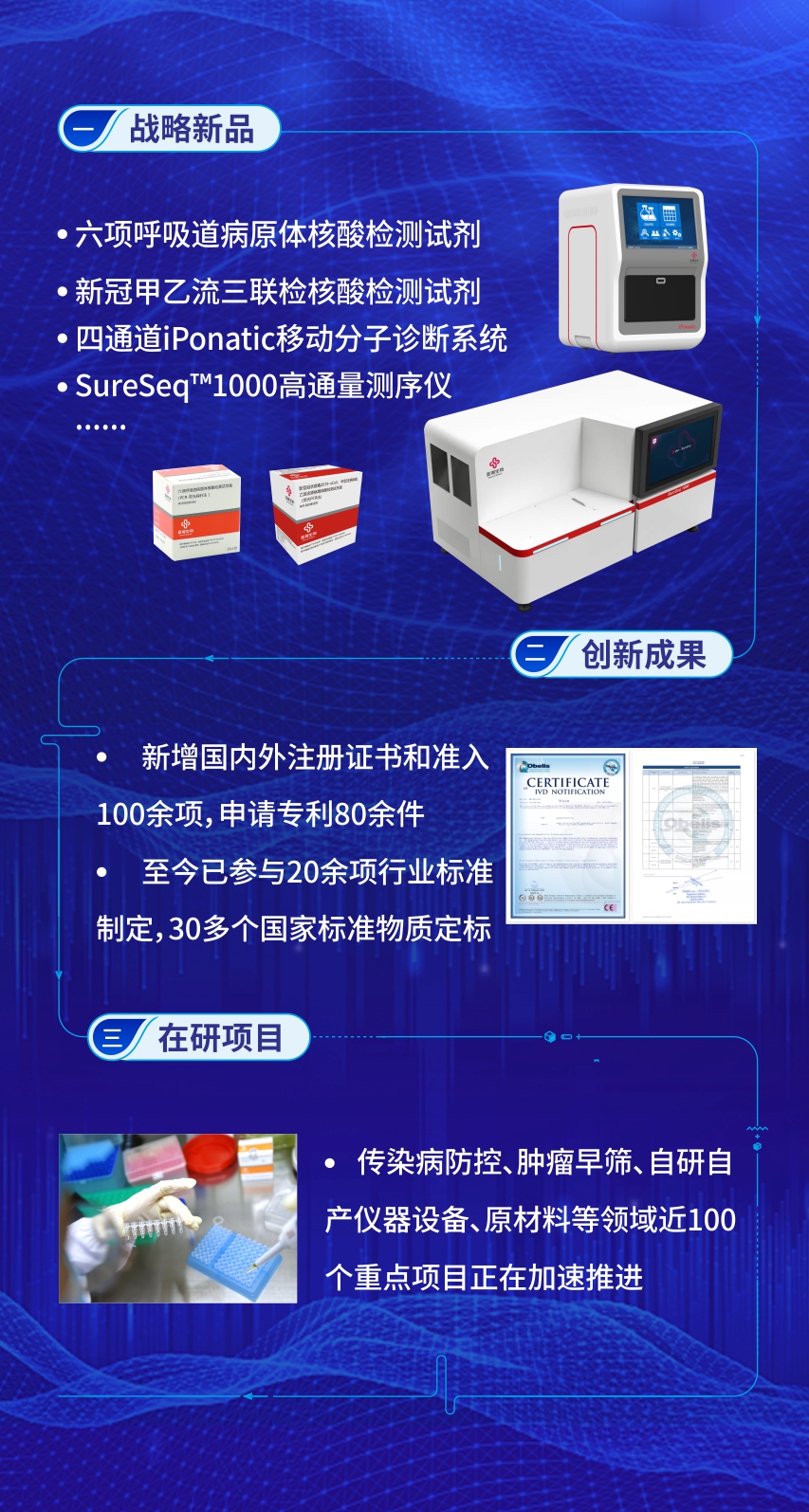 万利国际(中国集团)官方网站