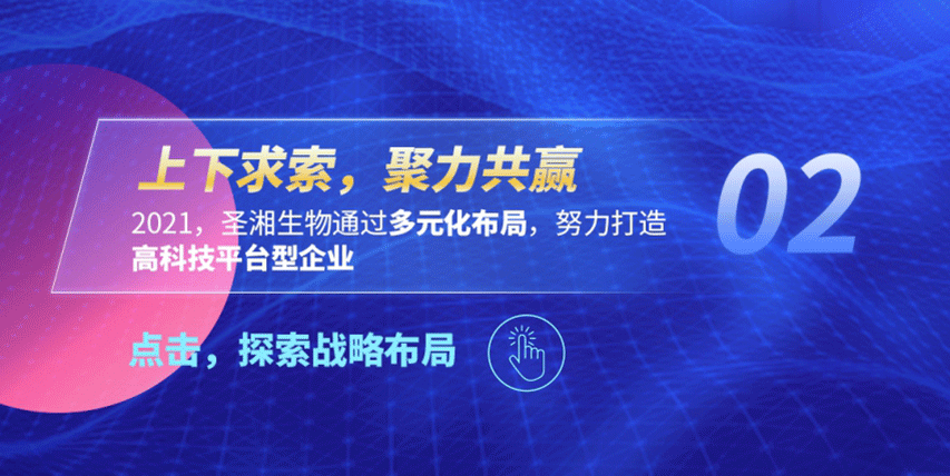 万利国际(中国集团)官方网站