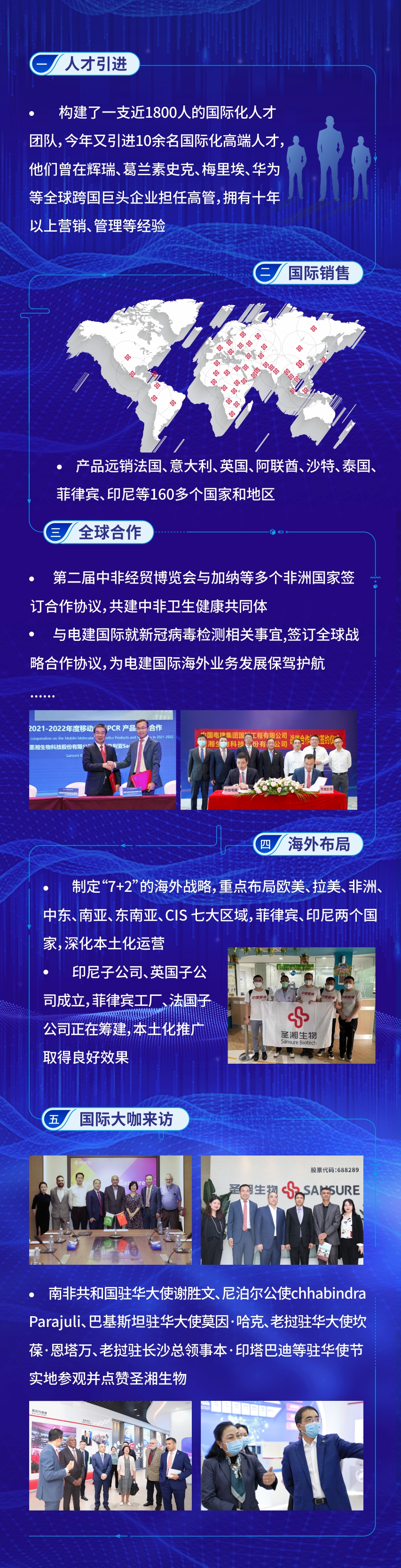 万利国际(中国集团)官方网站