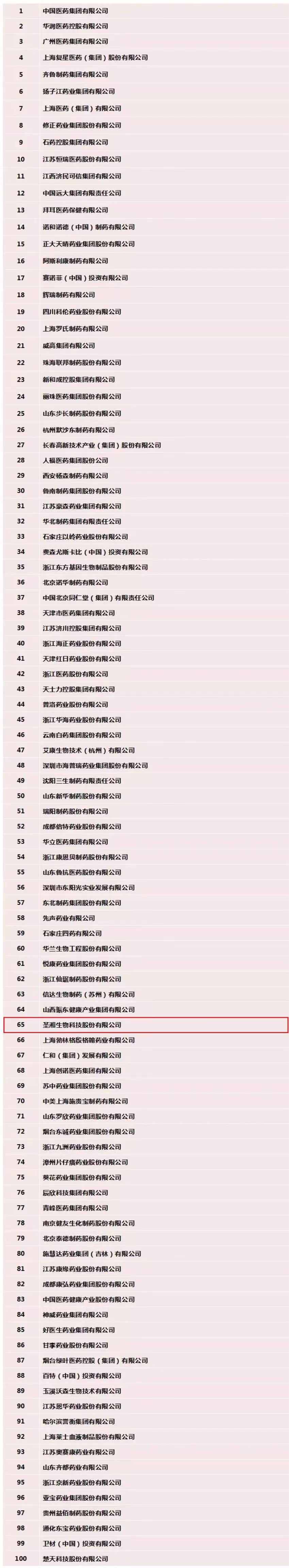 万利国际(中国集团)官方网站