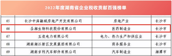 万利国际(中国集团)官方网站