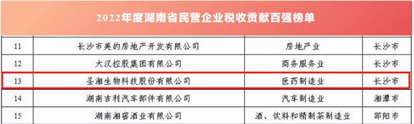 万利国际(中国集团)官方网站