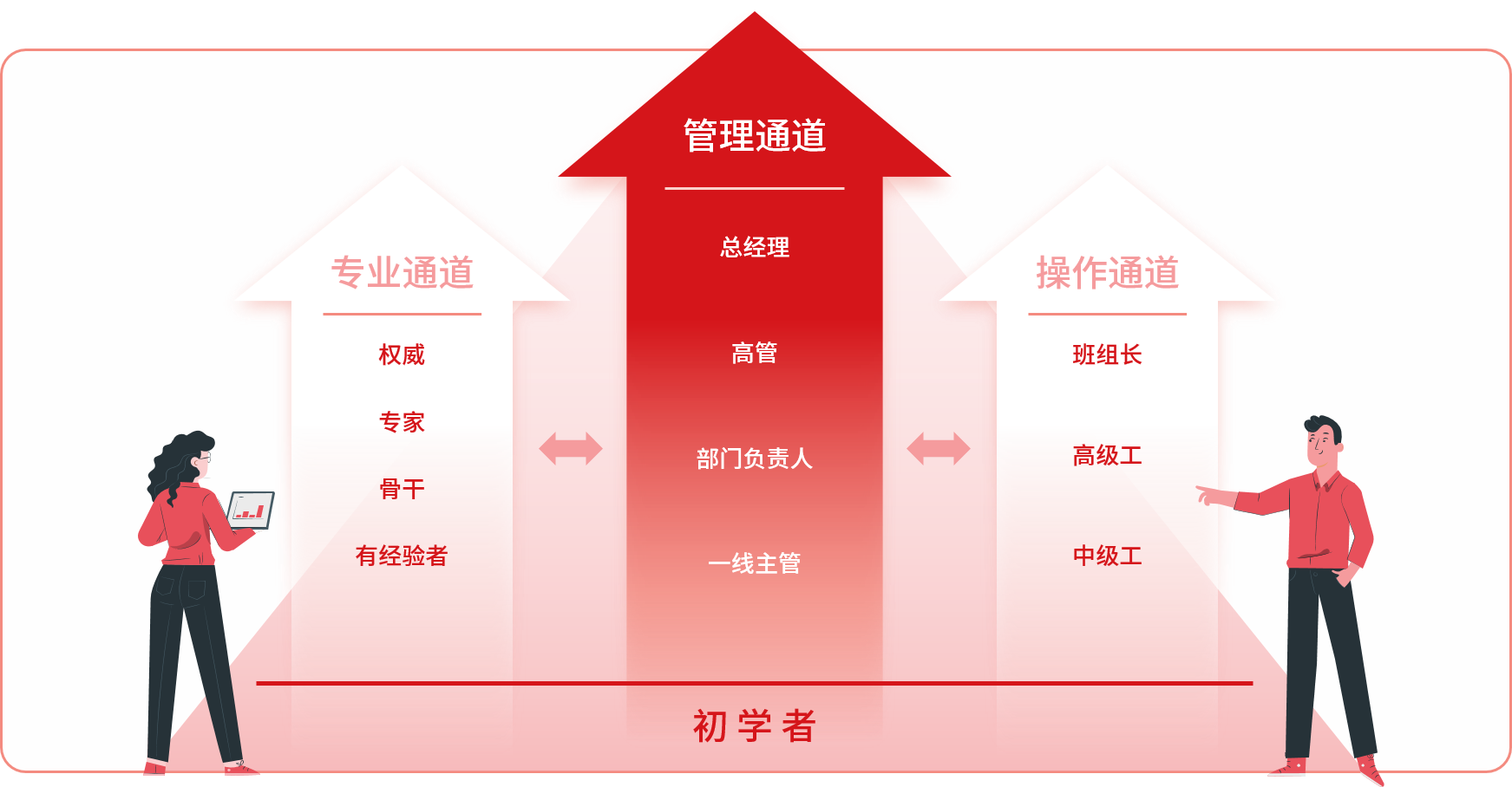 万利国际(中国集团)官方网站