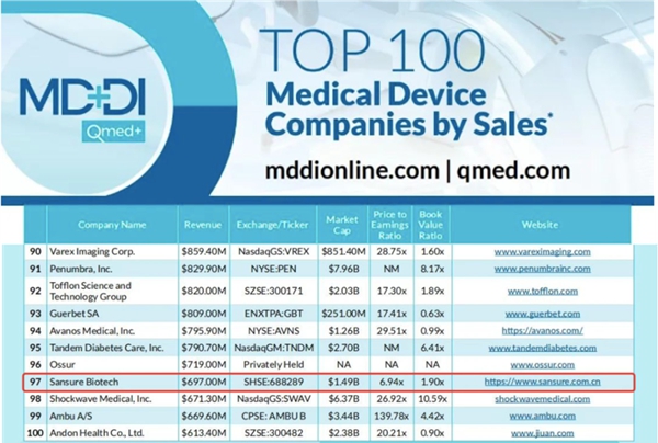 万利国际(中国集团)官方网站
