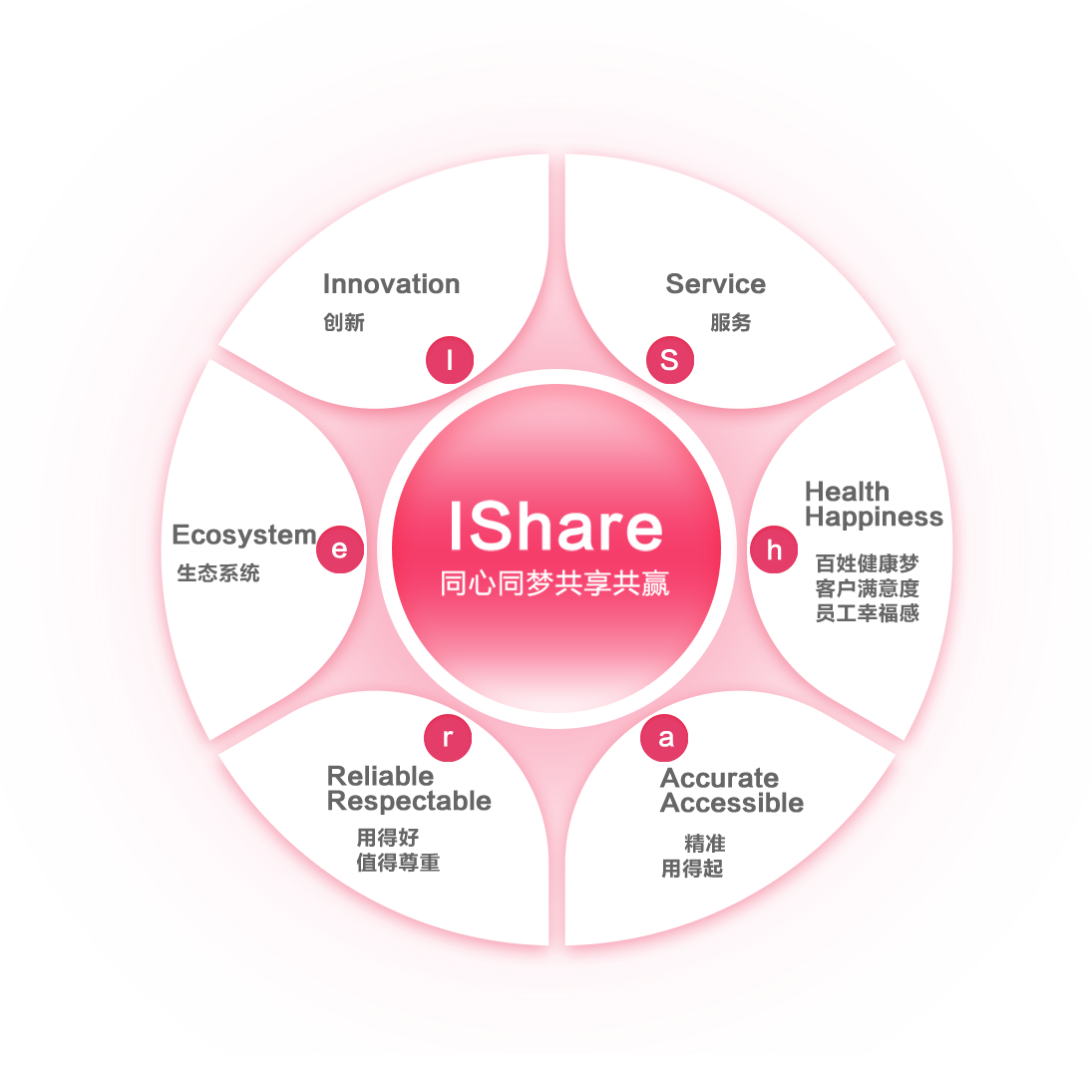 万利国际(中国集团)官方网站